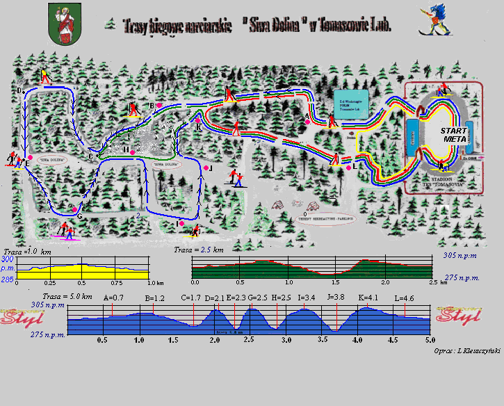 trasy biegoiwe siwa dolina 2014